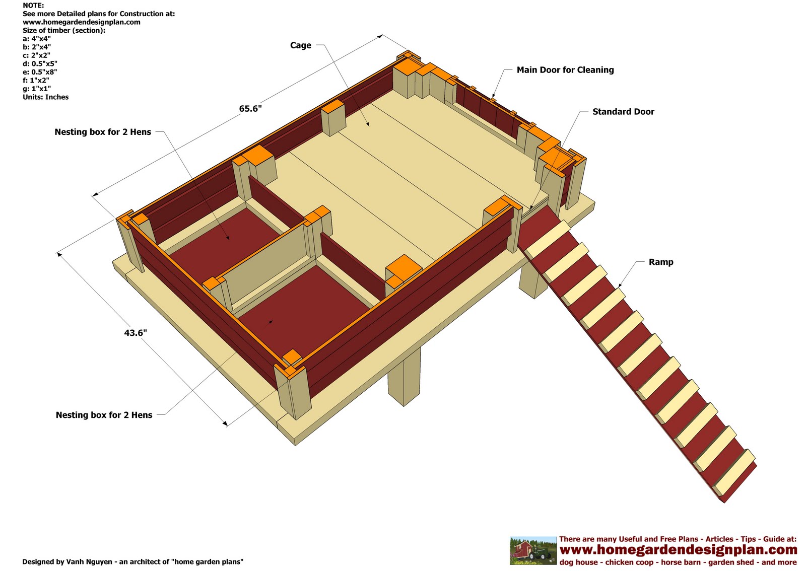 home garden plans: S300 - Chicken Coop Plans Construction ...