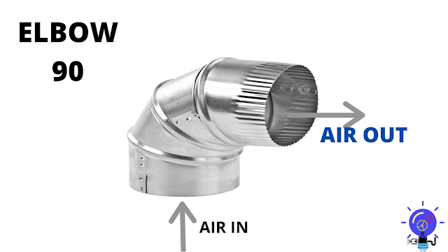 Elbow Fitting 90°