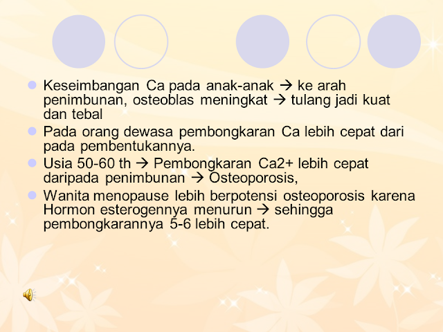 Hormon Parathyroid