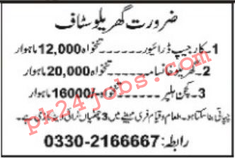 House Staff Jobs 2022 – Today Jobs 2022