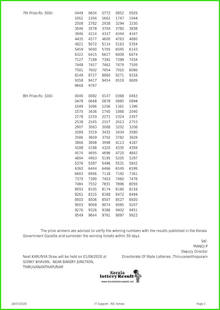 Live: Kerala Lottery Result 11.07.20 Karunya KR-456 Lottery Result 