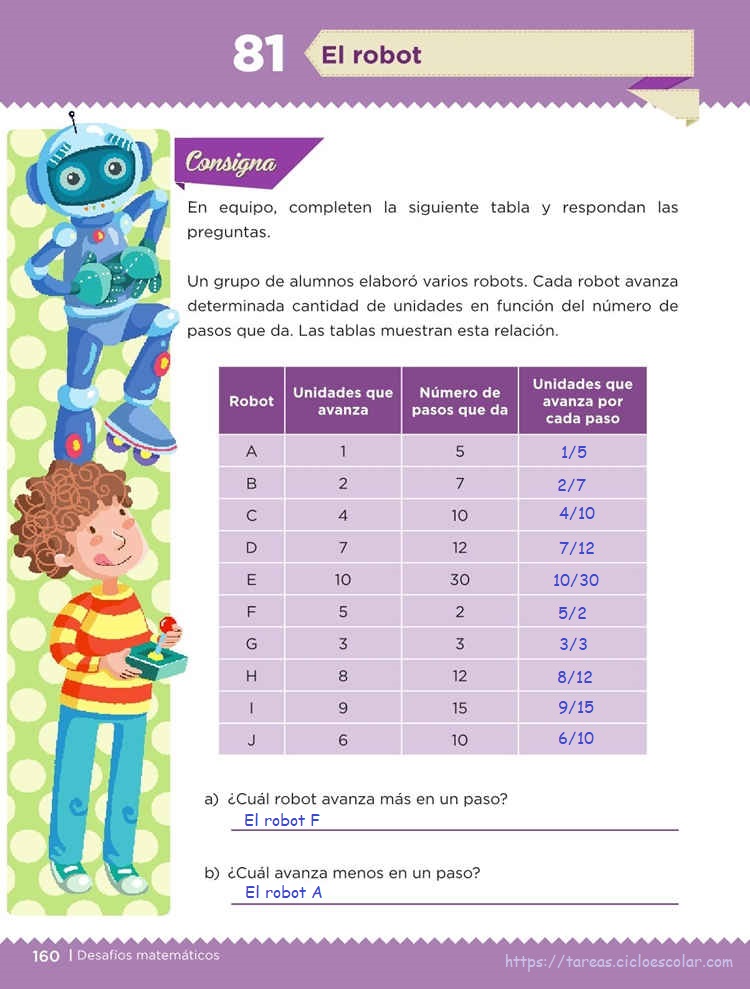 Desafios Matematicos Quinto Bloque V Quinto 5 La Papeleria ...