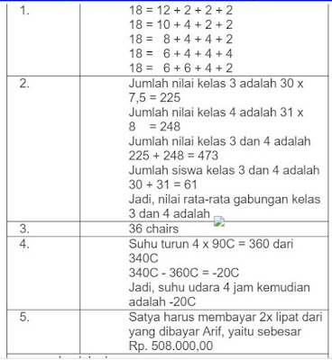  dan atau yang sederajat telah dirintis sejak tahun  Download Petunjuk Teknis, Soal dan Kunci Jawaban OSN IPA, Matematika SD/MI Tahun 2018