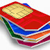 ¿Qué significa cuando el teléfono celular dice "tarjeta SIM está llena"?