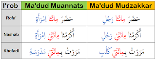 Adad Mufrod 200