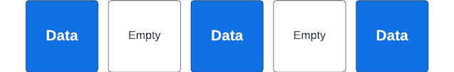 Shrinking a 20TB Virtual Disk Formatted With ReFS