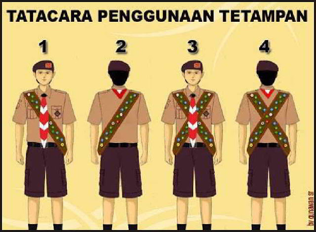 Tata cara mengenakan tetampan