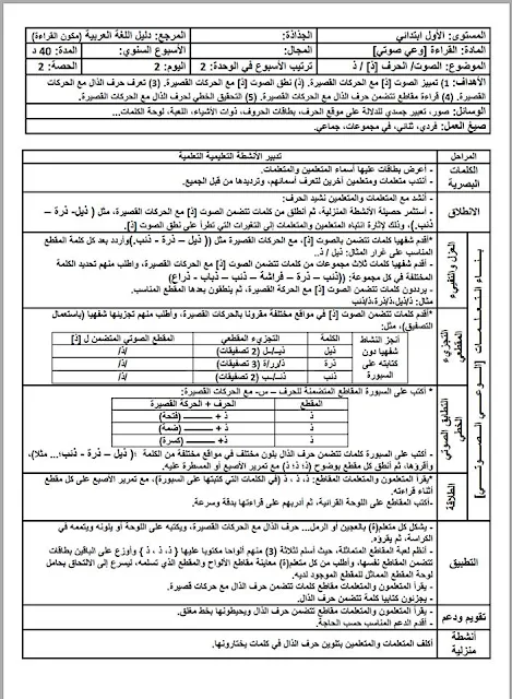 جذاذات حرف الذال وفق الطريقة المقطعية- الوحدة الثالثة المستوى الأول**الحصص 1و2و3و4و5**