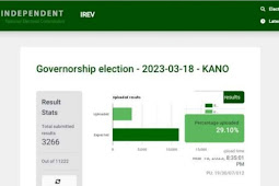 BREAKING :Click on this website to view the full results of your state's governorship election, directly from INEC 
