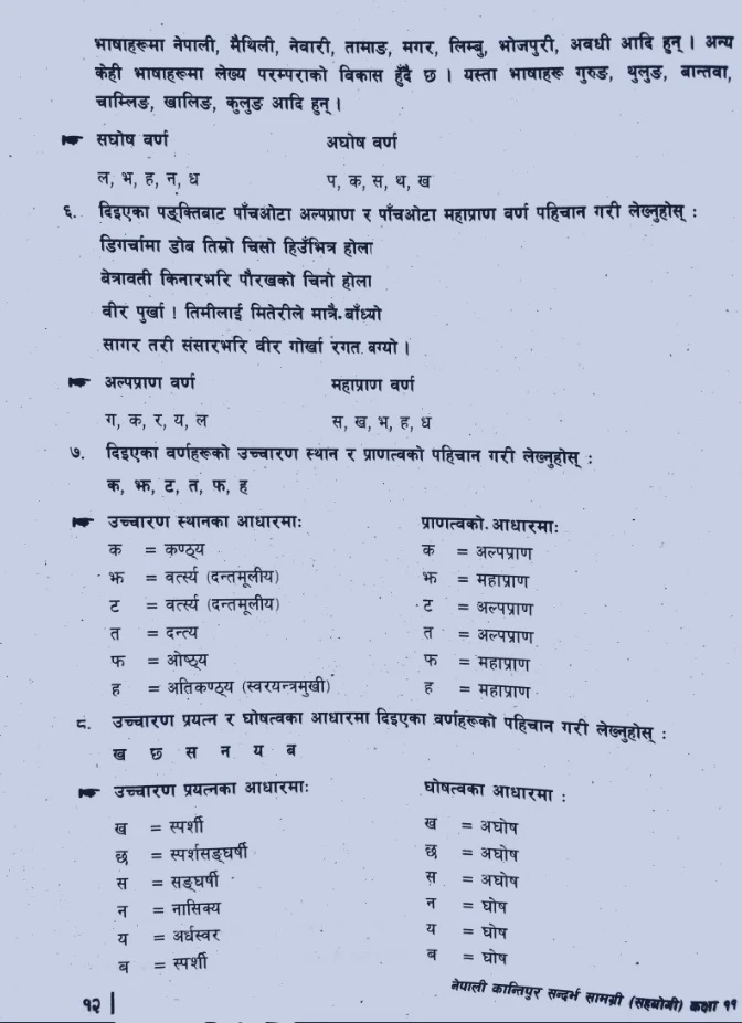 Bir Purkha : Class 11 Nepali Exercise