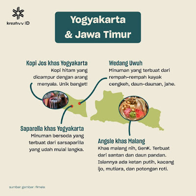 Peta Minuman Tradisional Yogyakarta & Jawa Timur 