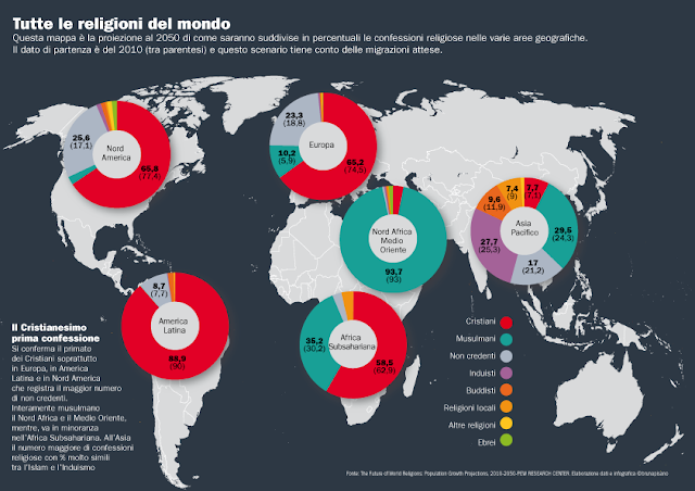 Religioni e emigrazioni musulmani nel mondo