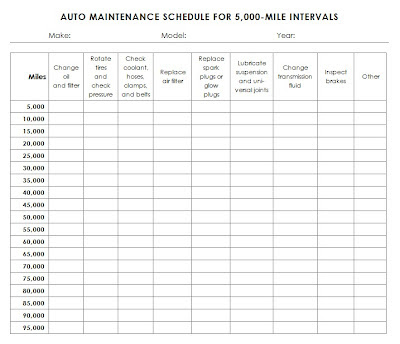Auto Maintenance Schedule