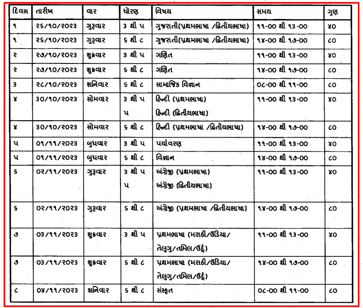 Std 3 To 8 Pratham Pariksha 2023-24 Time Table | Std 3 To First Semester Exam 2023-24 Time Table