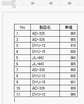 表に連番が振られました