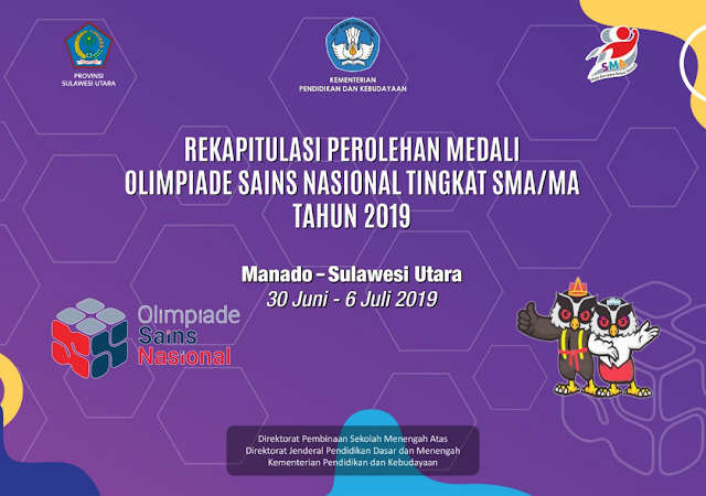  HASIL OSN SMA TINGKAT NASIONAL TAHUN 2019  