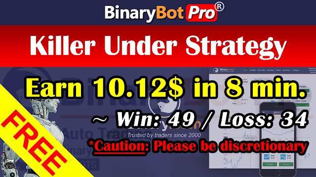 Killer Under Strategy | Binary Bot | Free Download