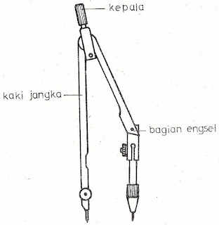 Konstruksi Jangka