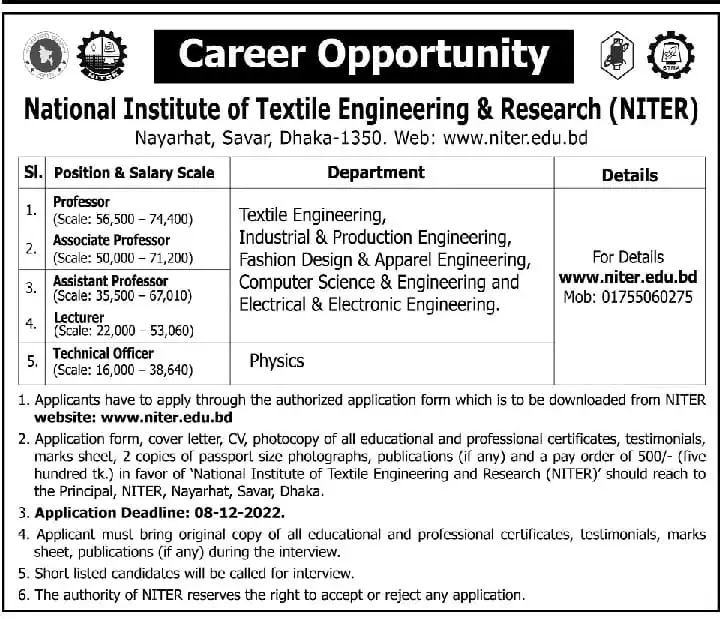 National Institute of Textile Engineering and Research NITER Job Circular