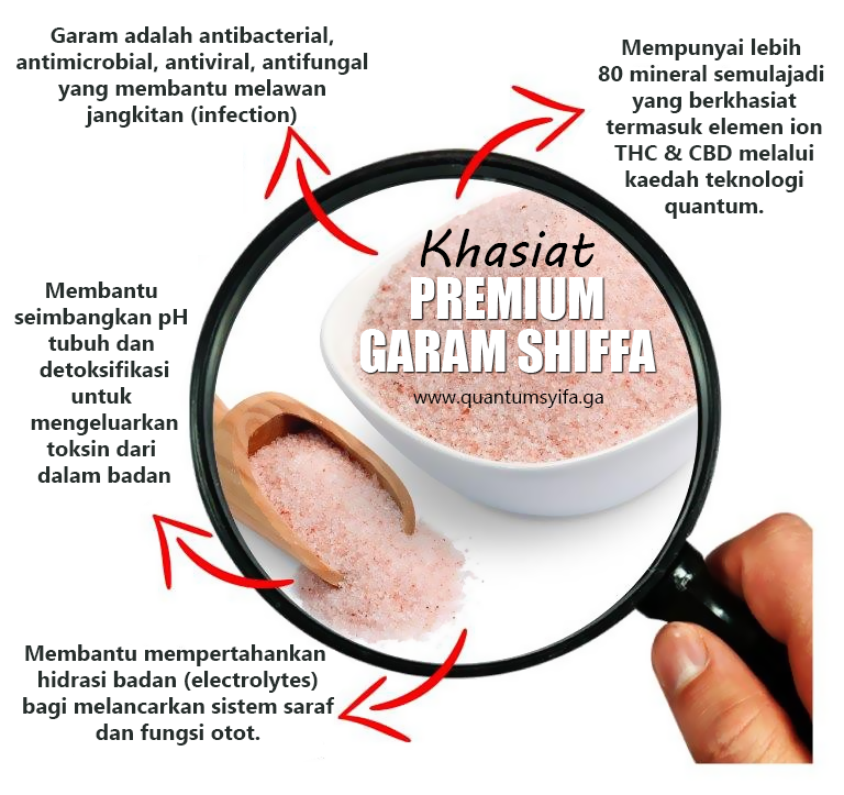 Rahsia Penawar Kesihatan