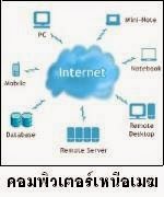 Cloud Computing