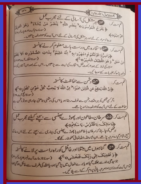 Qurani duain| Qurani duain with urdu translation| istikhara ki dua ka tarika| Prescription to find out the right thing in Istikhara.