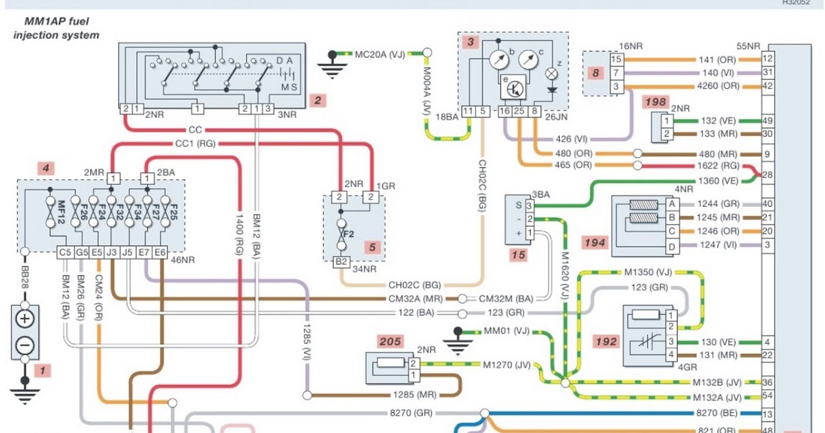 Peugeot 206 Wiring Diagram Owners Manual Cc Manual ...