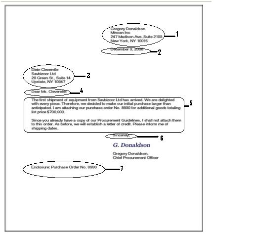 Tugas 1 : Bahasa Inggris Bisnis 1 Layout of Business 