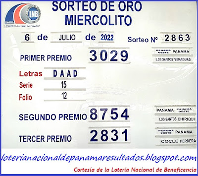 resultados-sorteo-miercoles-6-de-julio-2022-loteria-nacional-de-panama-tablero-oficial