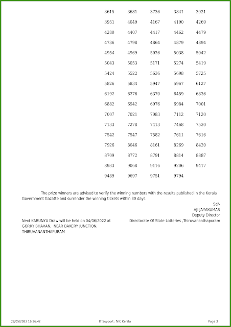 kr-551-live-karunya-lottery-result-today-kerala-lotteries-results-28-05-2022-keralalotteries.net_page-003