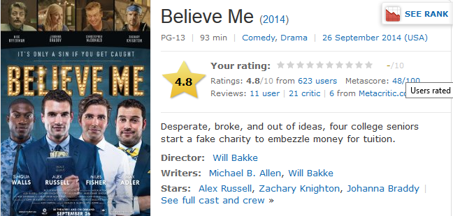 Believe Me (2014)