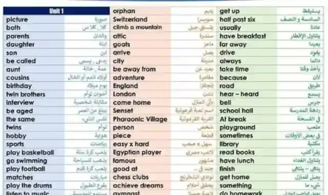 مراجعة كلمات اللغة الانجليزية للصف الاول الاعدادى فى 4 صفحات فقط ترم اول 2023