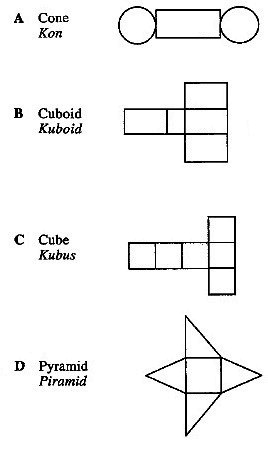 Bentuk Dan Ruang: Soalan Bentuk Dan Ruang Dalam Matematik 