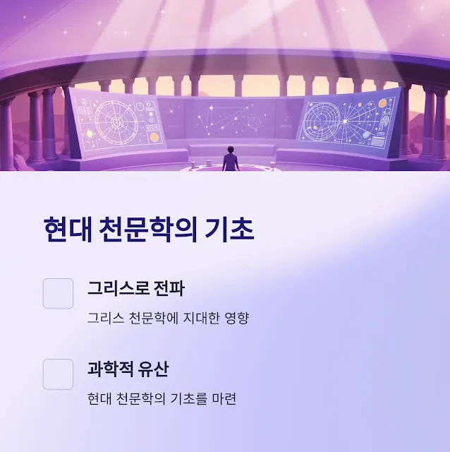 현대-천문학으로-전파