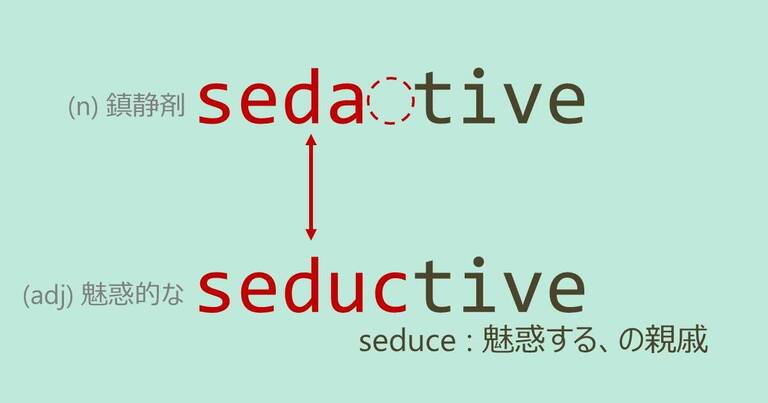 sedative, seductive, スペルが似ている英単語