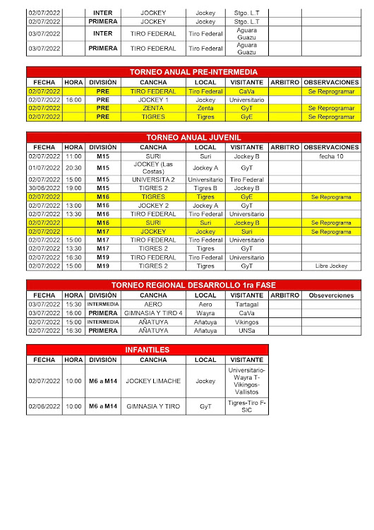 Boletín Oficial de la Unión de Rugby de Salta.