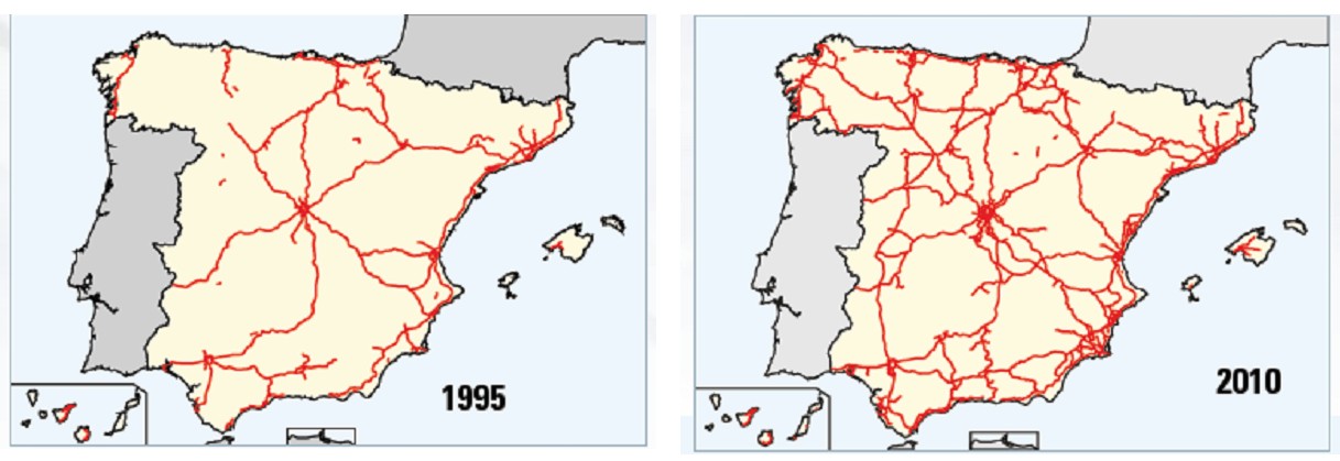 Autovias espanolas