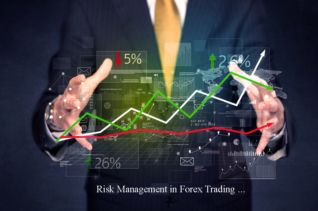 Quản lý Rủi ro trong giao dịch Forex & CFD