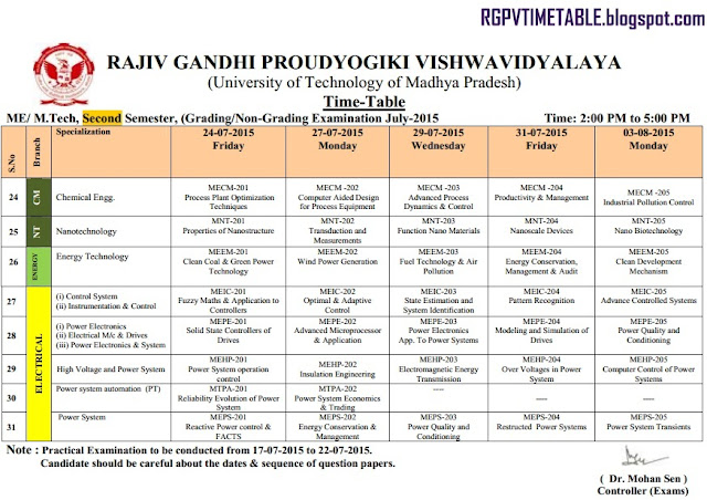 RGPV M.Tech/ME 2nd Sem Exam Time Table 