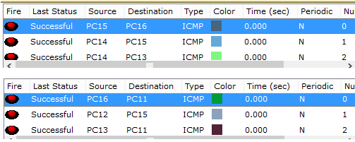 Membuat Virtual LAN Dengan 1 Router 1 Switch dan 6 PC Menggunakan Cisco Packet Traser