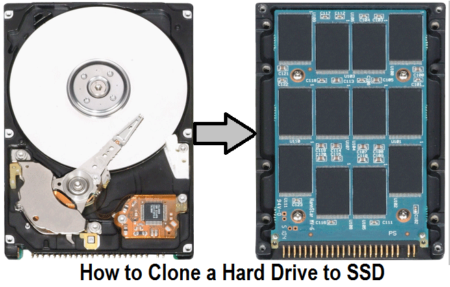 How to Clone a Hard Drive to SSD