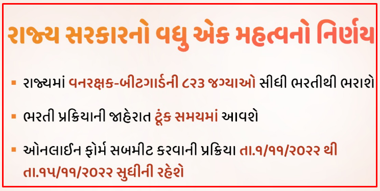 Gujarat 823 Forest Guard Recruitment – Bit Guard Recruitment News 2022