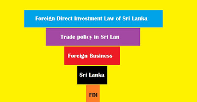 <img src="Image/srilanka2.jpg" alt="Doing business in Sri Lanka"/>