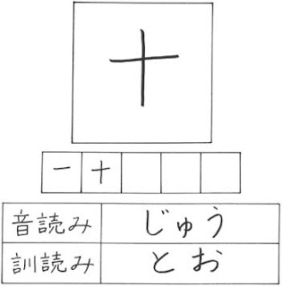 ... : Learn 100 kanjis in 10 lessons: Lesson 1 一 課 数字