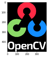 OpenCV Logo Image Original