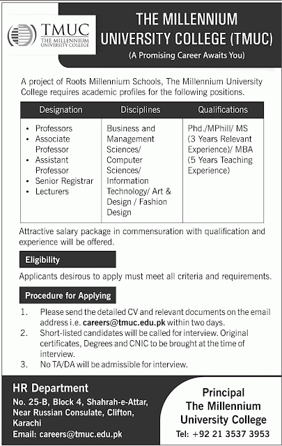 The Millennium University College Karachi Jobs 