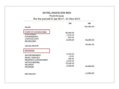 Akaun Pengasingan Untung Rugi / Tp3 melaksanakan pengiraan faedah atas modal, ambilan, pinjaman pekongsi, gaji/bonus/elaun dan kongsi untung atau kongsi rugi.