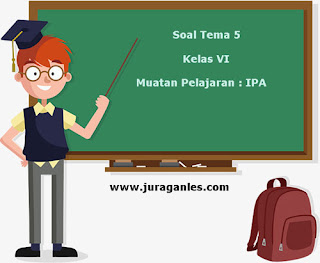 Berikut ini yakni pola latihan Soal Tematik Kelas  Soal Tematik Kelas 6 Tema 5 Kompetensi Dasar IPA dan Kunci Jawaban