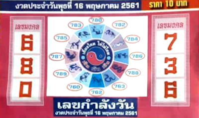 Thai Lotto Gold Stone