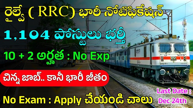 RRC NER 1104 Vacancies Recruitment 2023